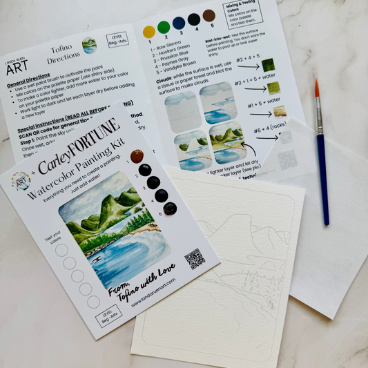 Tofino Watercolor Kit